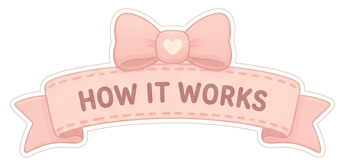 How It Works